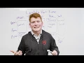 Lambda School Part-Time Whiteboard Friday