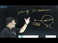 What is String in Java Hindi