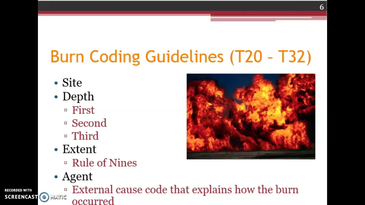 When to use COMBINATION CODES in ICD 10 coding. 