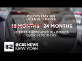 The New York DMV point system has been overhauled Here s what you need to know