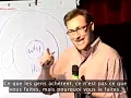 Simon Sinek - Golden Circle