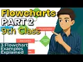 Flowcharts Part 2 3 Solved Examples Explained 9th Class Computer Science Chapter 7 Thinkode