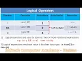 Coding in C Program No 8 On Relational Logical and bitwise Operators Part-I By