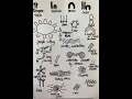 Aboriginal Symbol Artwork Part 1