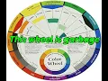 The major problem with common color theory
