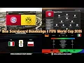 Nieuw scorebord Bundesliga \u0026 FIFA Wereldkampioenschap 2026 + installatie - PES 2021 \u0026 Football Li...
