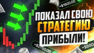 Трейдинг от Smoke FX на Бинодекс! Трейдинг с нуля на binodex! Обучение трейдингу