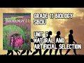 SBI3U - Unit 2 Class 3 Why Evolution Occurs Natural and Artificial Selection Grade 11 Biology