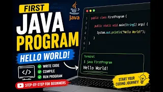 Java Tutorial for Beginners Your First Java Program Hello World Explained