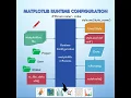 matplotlibrc File Matplotlib Course