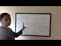 Reverse a stack and put them into same stack Can use temp variable and a stack