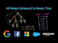 All nodes distance K in binary tree Leetcode