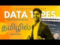 JavaScript Data Types in Tamil Primitive Non-Primitive Explained with Examples