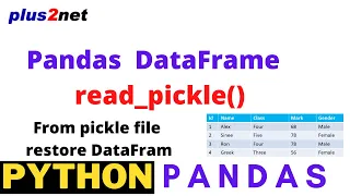 read - pickle to read data from Python Pickle file and create a Pandas DataFrame