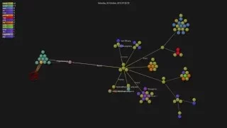 Blasteroids - Source Code Visualization