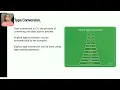 DATA TYPES AND SIZES IN C PROGRAMMING