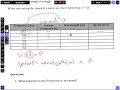 Virtual Lab Waves on a String INSTRUCTIONS