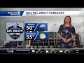 Green Bay waeather forecast