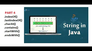 Java String Methods Part 4 Searching Shivam Rai