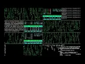 Matrix Console Hacking Code - 1 hour