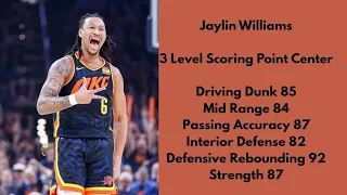 The Ultimate NBA 2K25 Jaylin Williams Build Guide