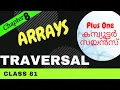 TRAVERSAL ARRAY OPERATIONS Chapter 8 - ARRAYS Explained in Class 80