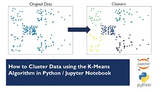 How to Cluster Data using the K-Means Clustering Algorithm in Python Jupyter Notebook