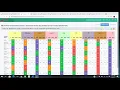 Summary Level Reports