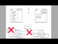 Download Lagu OAuth 2.0 - Part 1
