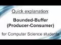 Quick explanation the Bounded-Buffer problem