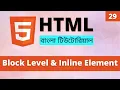 Block Level Element and Inline Element in HTML Learn HTML Bangla Part 29