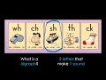 Fundations Practice