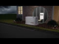 How Does a Generac Home Backup Generator Work