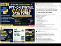 Day 3 Python Variables Data Types Explained Syntax type Examples