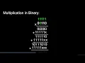 Binary Multiplication - Computer Architecture