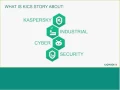 Kaspersky Industrial Cybersecurity with InduSoft Web Studio Applications