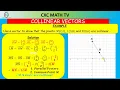 VECTORS PT 3 Parallel and Collinear Vectors CSEC Mathematics Section 10