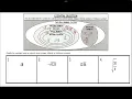 math8 Classifying REAL Numbers unit1