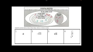 math8 Classifying REAL Numbers unit1