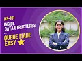 How Queue Works Data Structures Animation for Beginners