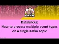 Consuming multiple events on a Kafka topic with Pydantic