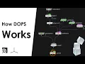 How Houdini DOPS Works - Understand the Basics