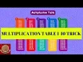 MULTIPLICATION TABLE Easier and Faster way to learn Multiplication Table 1-10 Free Printables