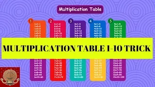 MULTIPLICATION TABLE Easier and Faster way to learn Multiplication Table 1-10 Free Printables