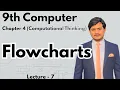 Flowcharts Algorithm Design Method 9th Computer - Chapter 4