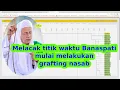 Lagu Melacak saat BANASPATI grafting nasab