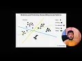 Modeling and Predicting Human Behavioural Patterns