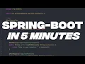 Download Lagu What is Spring-Boot Framework? (explained from scratch)