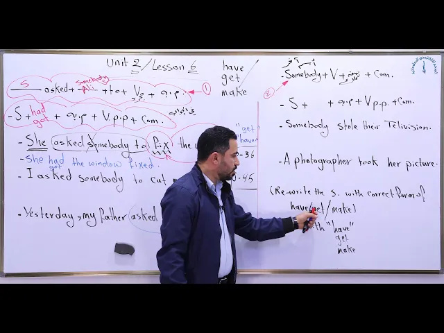 ⁣مادة اللغة الإنكليزية للصف السادس الاعدادي ، الوحدة الثانية : الدرس السادس (ج1)
