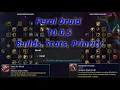 Feral Druid 10 0 5 Builds Stats Priorities
